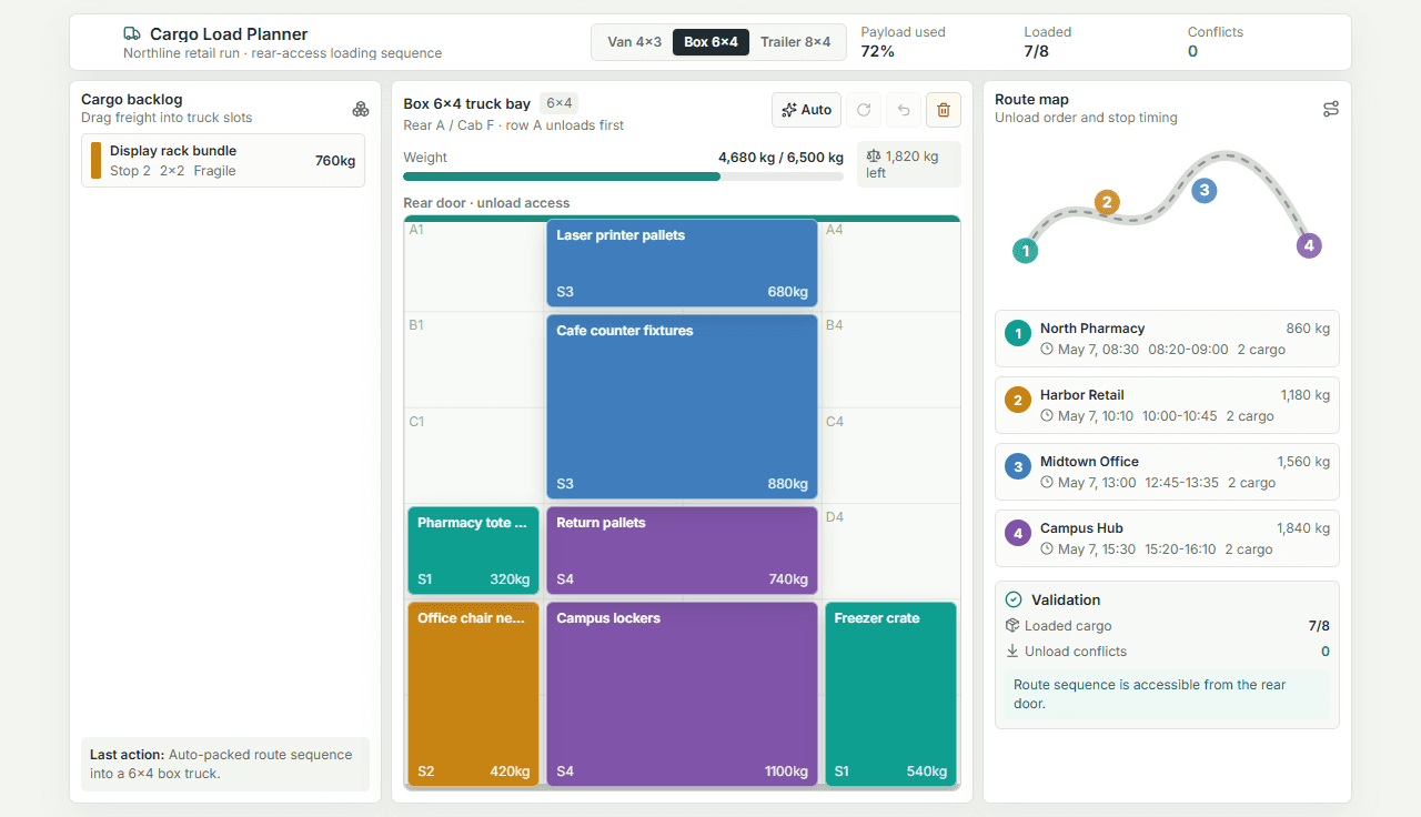 Cargo Load Planner
